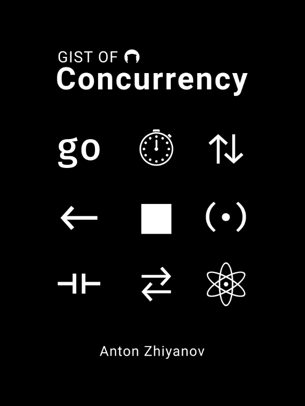Gist of Go: Concurrency